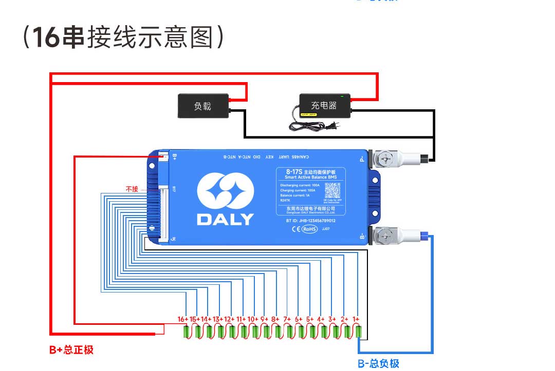 达锂小蓝板产品图片
